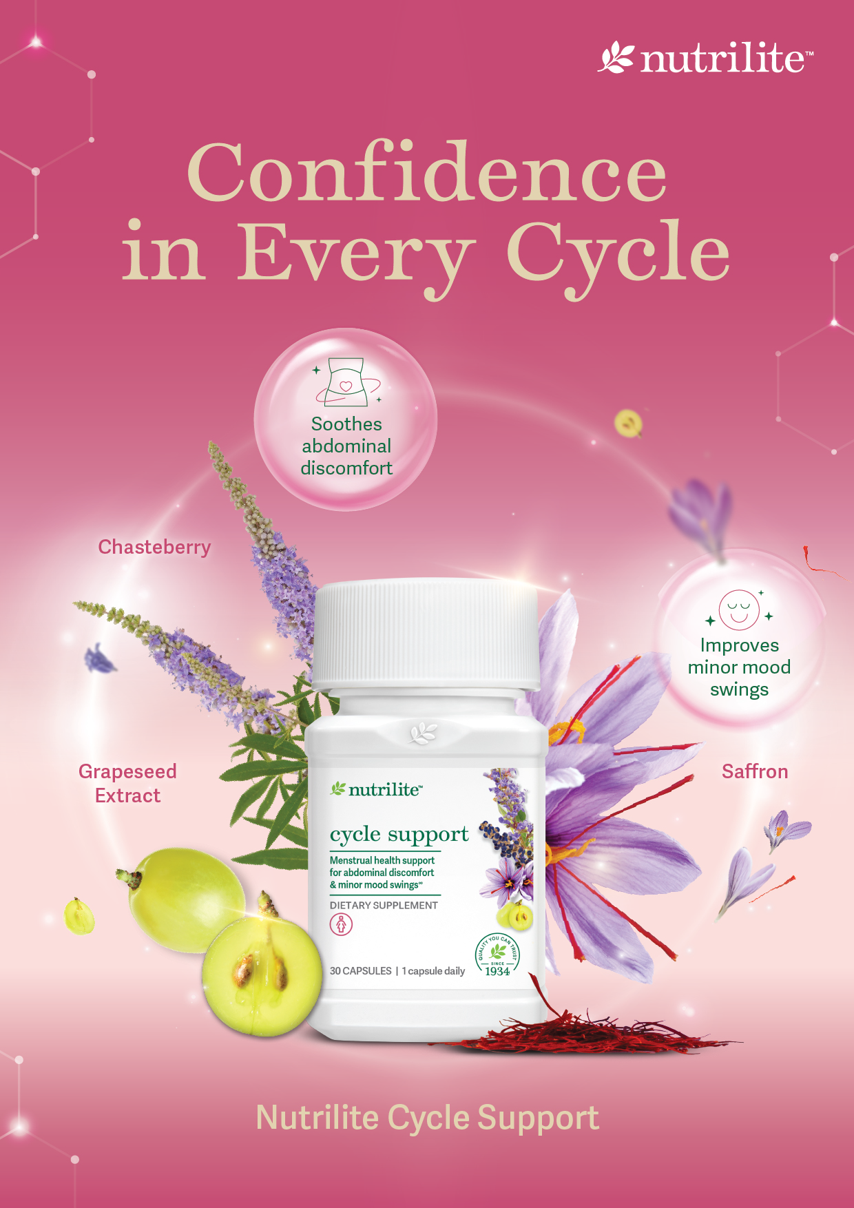 Nutrilite Cycle Support


