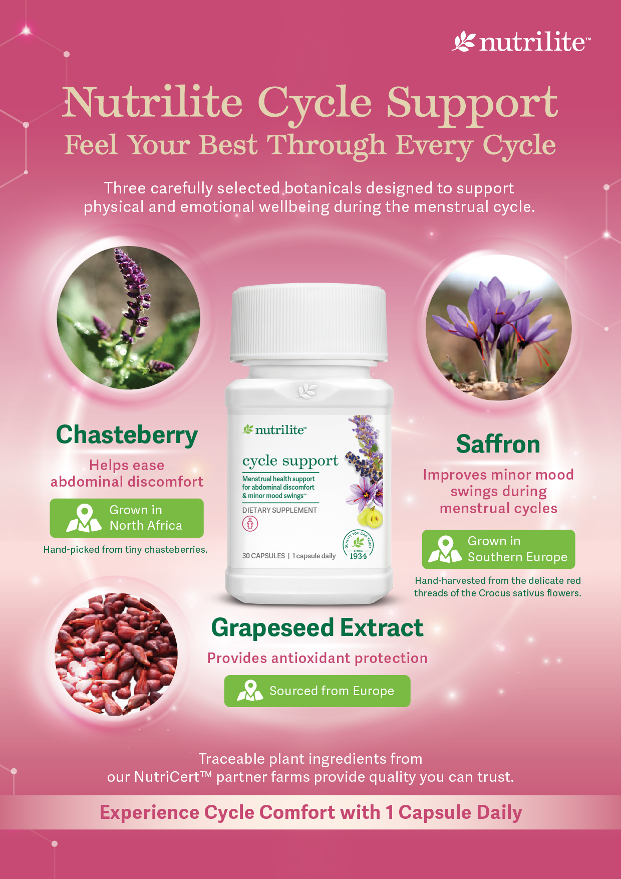 Nutrilite Cycle Support

