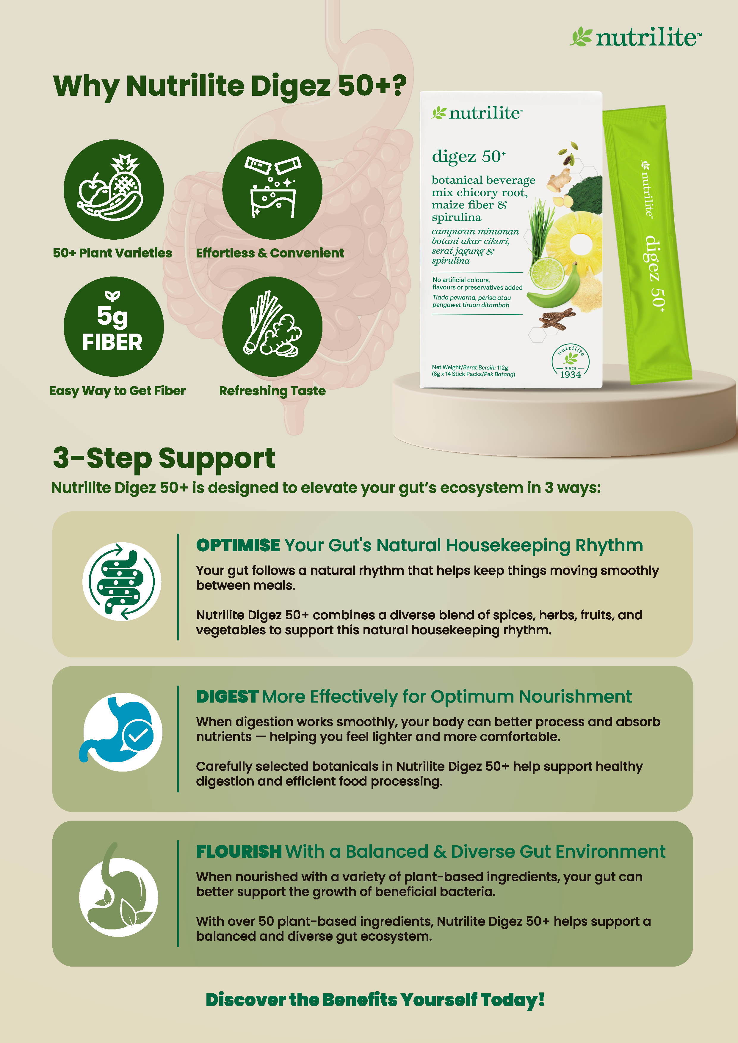 Nutrilite Digez 50+ Botanical Beverage Mix Chicory Root, Maize Fiber & Spirulina

