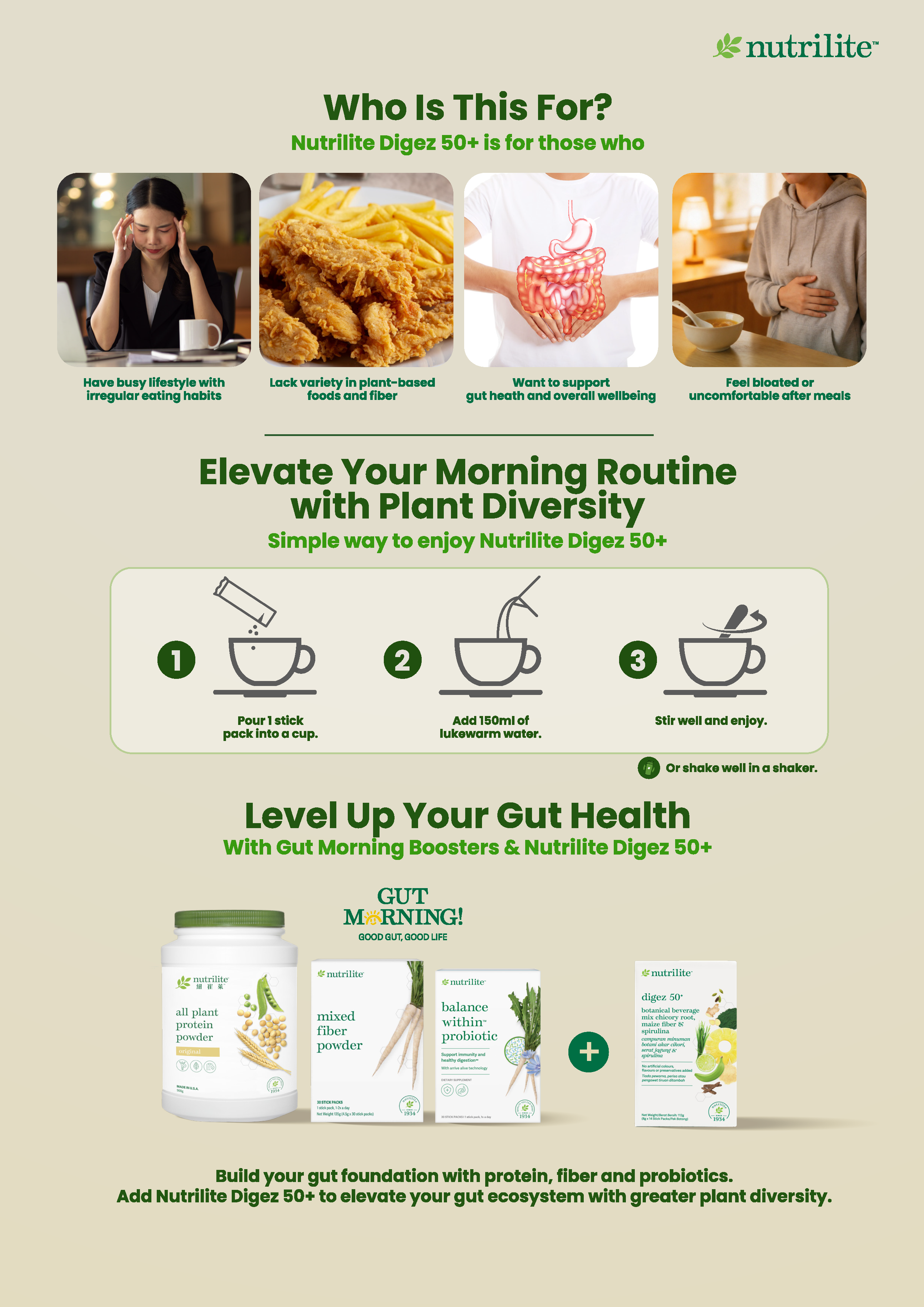 Nutrilite Digez 50+ Botanical Beverage Mix Chicory Root, Maize Fiber & Spirulina

