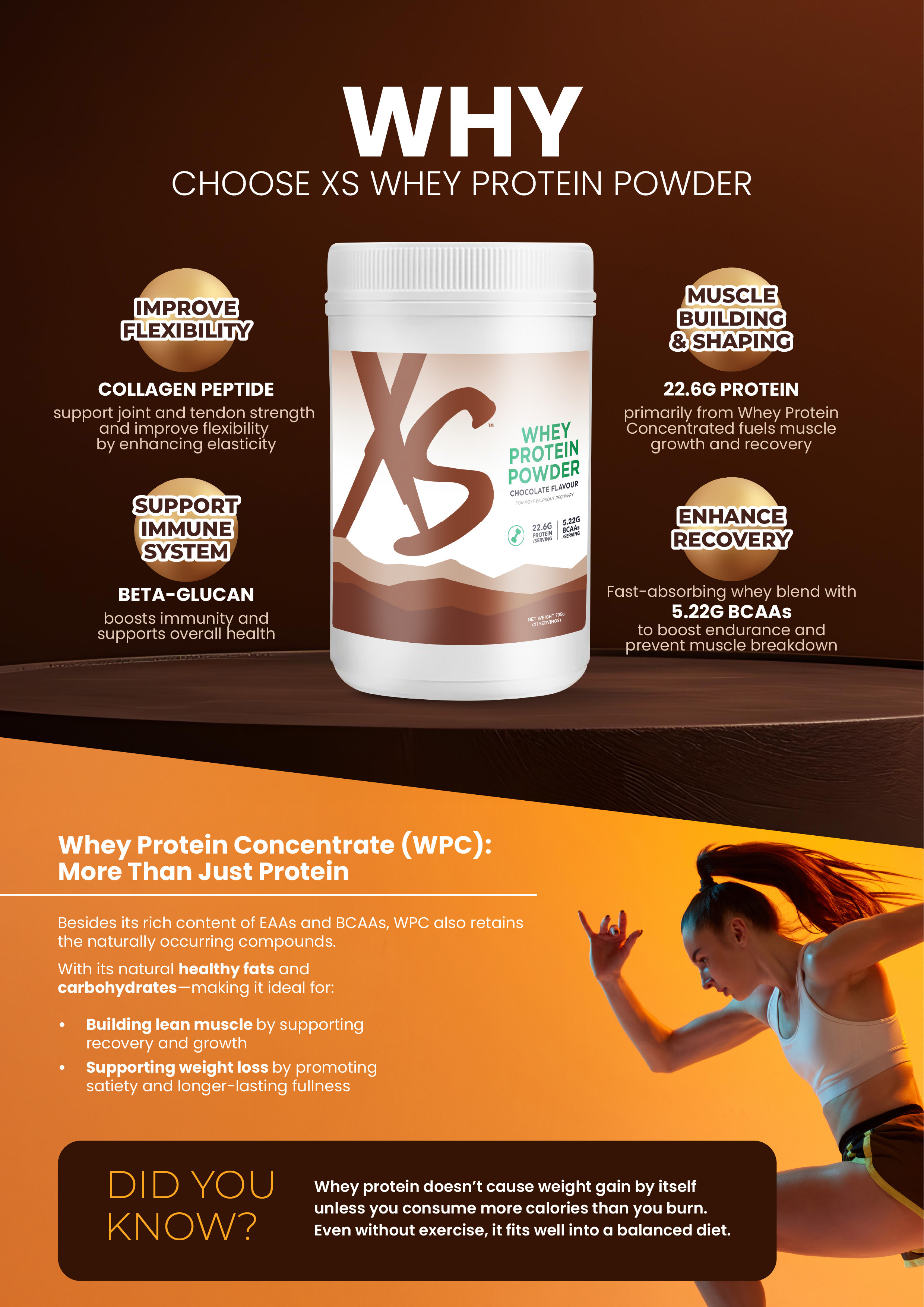 XS Whey Protein Powder (Chocolate Flavour)

