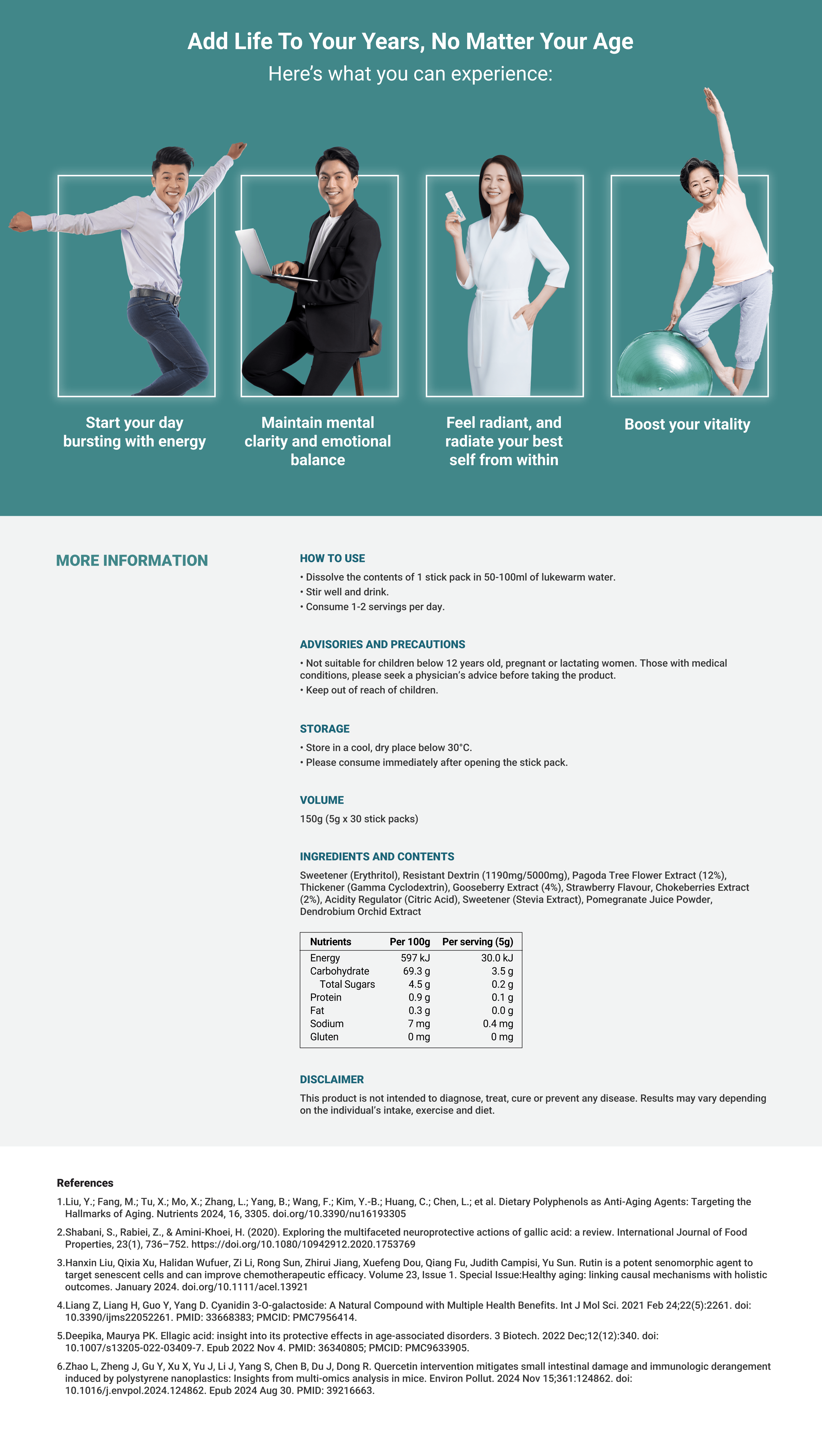 Nutrilite Amcell™

