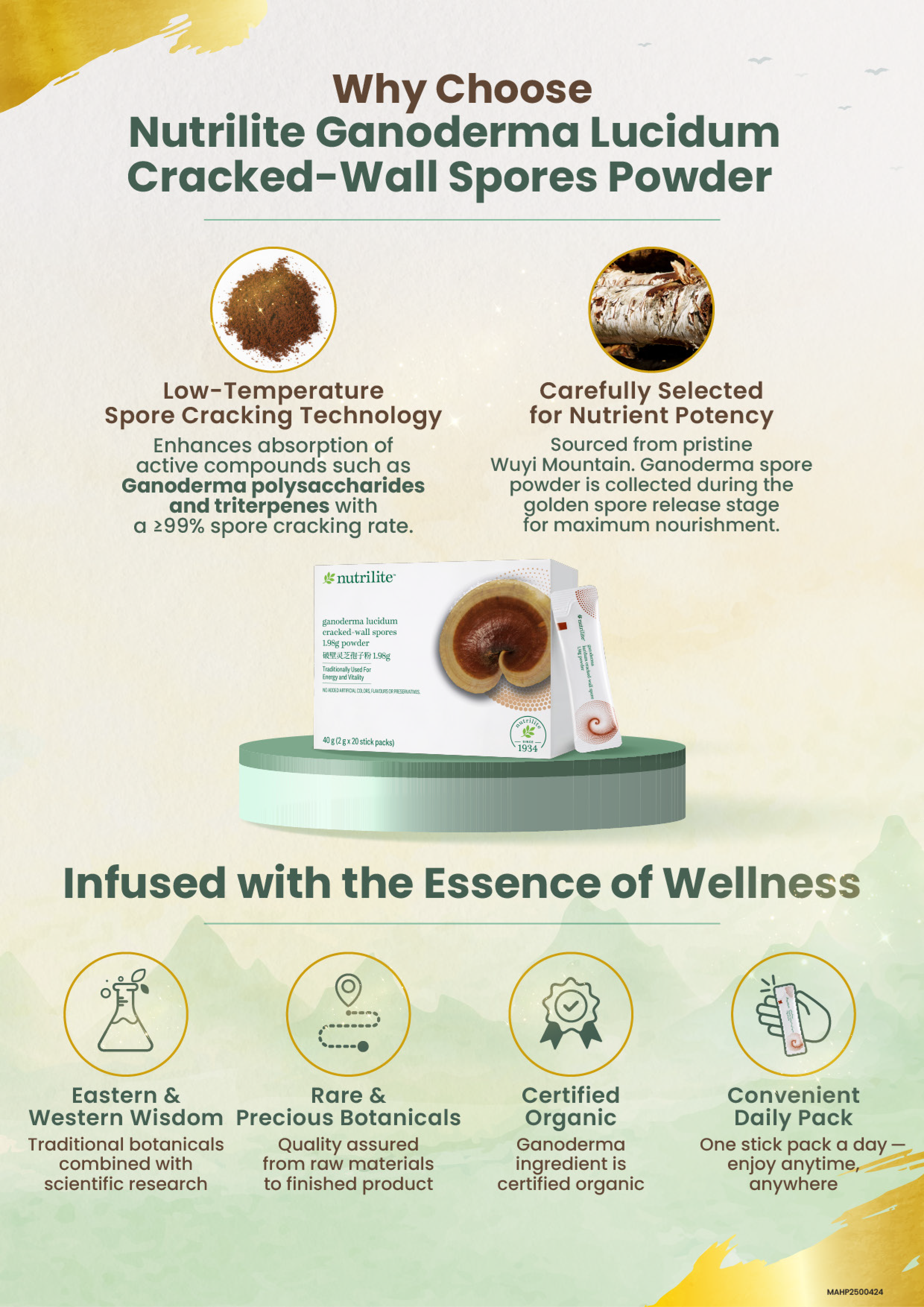 Nutrilite Ganoderma Lucidum Cracked-Wall Spores 1.98g Powder

