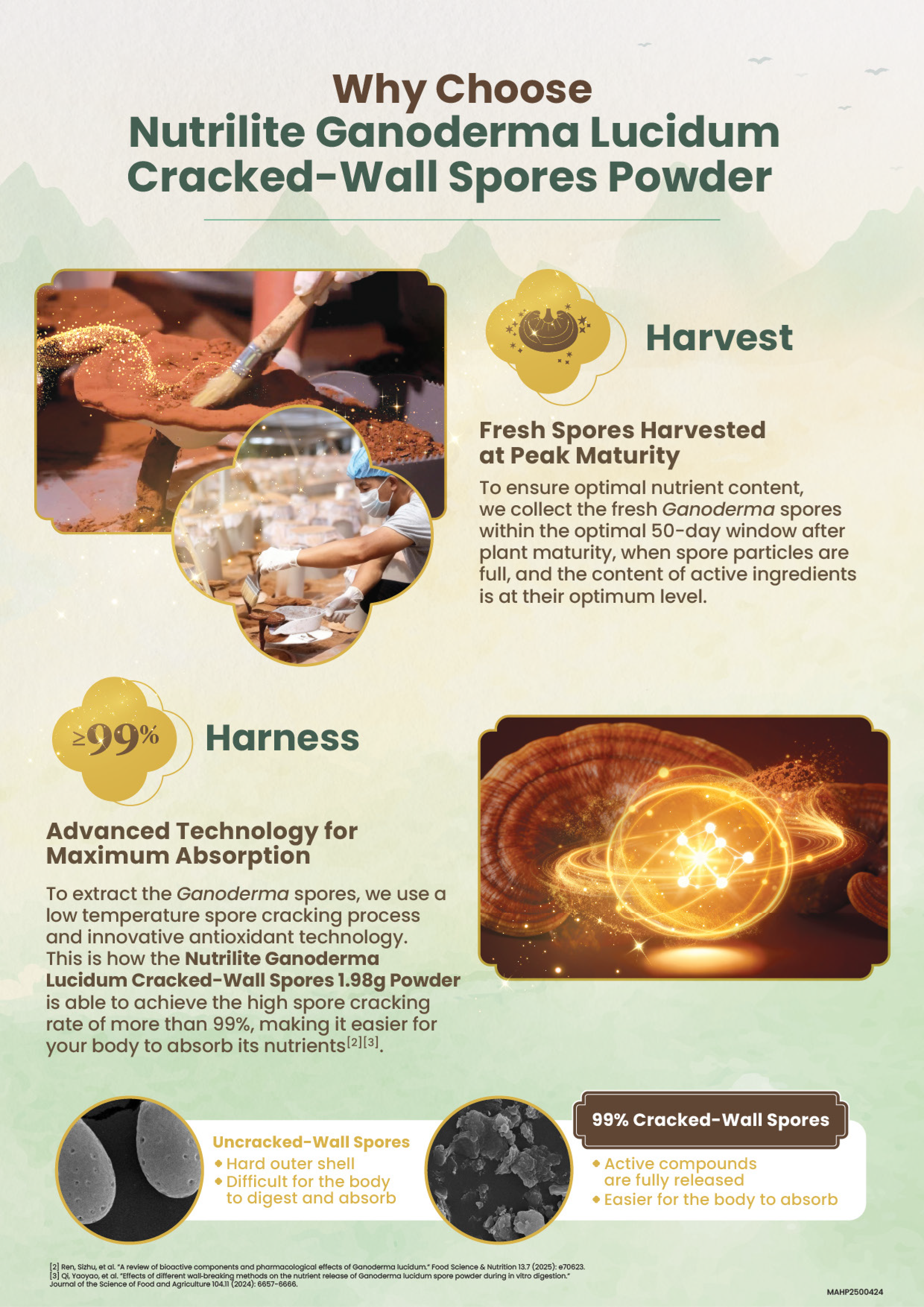 Nutrilite Ganoderma Lucidum Cracked-Wall Spores 1.98g Powder

